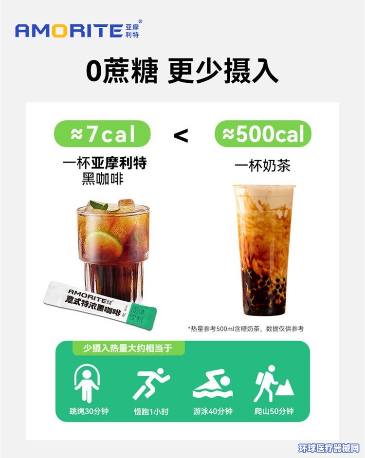 氏药业集团有限公司开元棋牌试玩山东朱(图3)